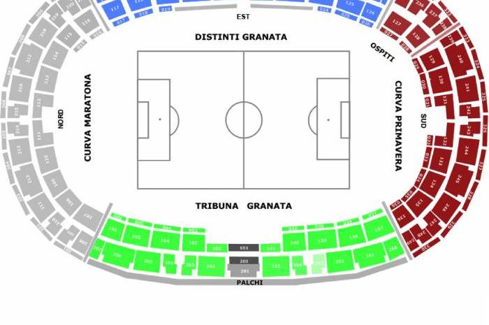 Olimpico Grande Torino