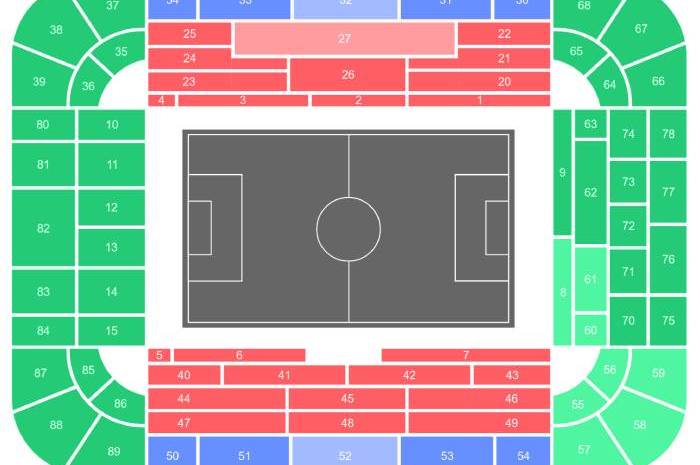 Signal Iduna Park