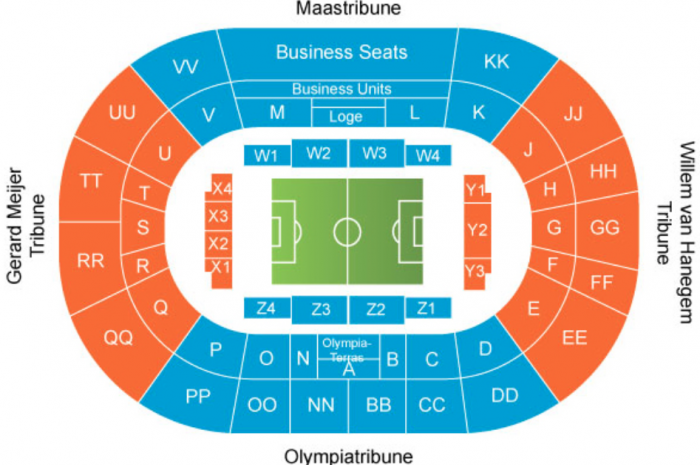 De Kuip