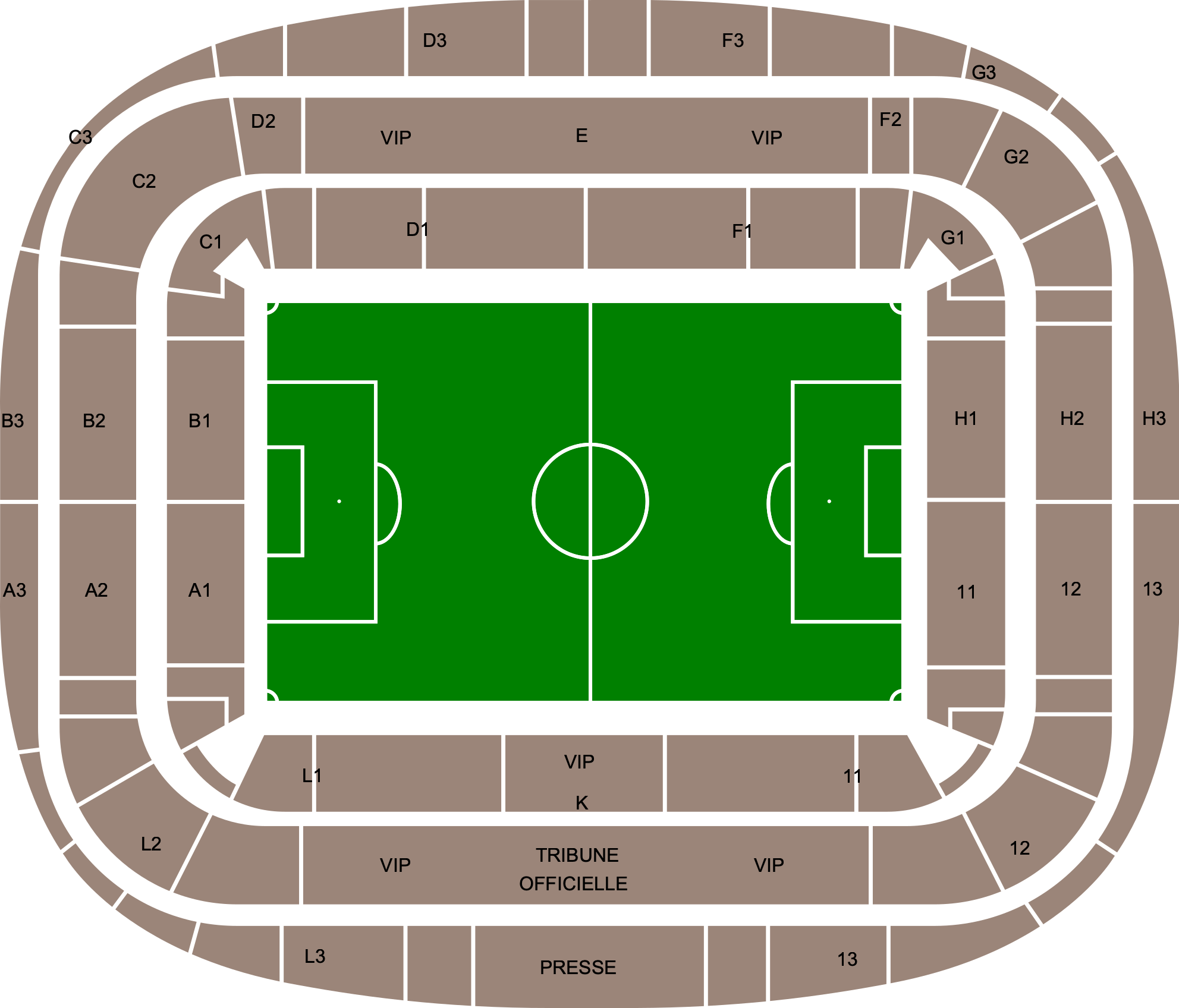 Allianz Riviera
