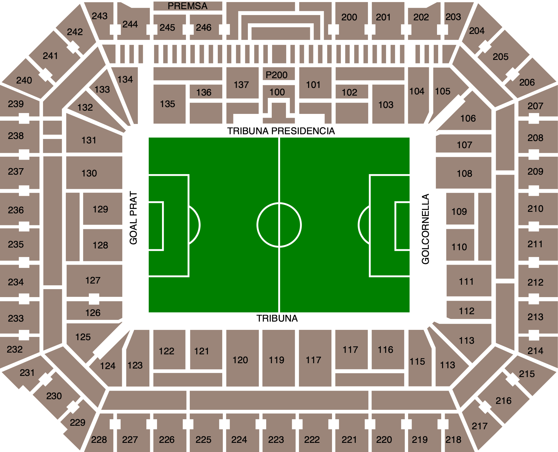 Estadi Cornellà-El Prat