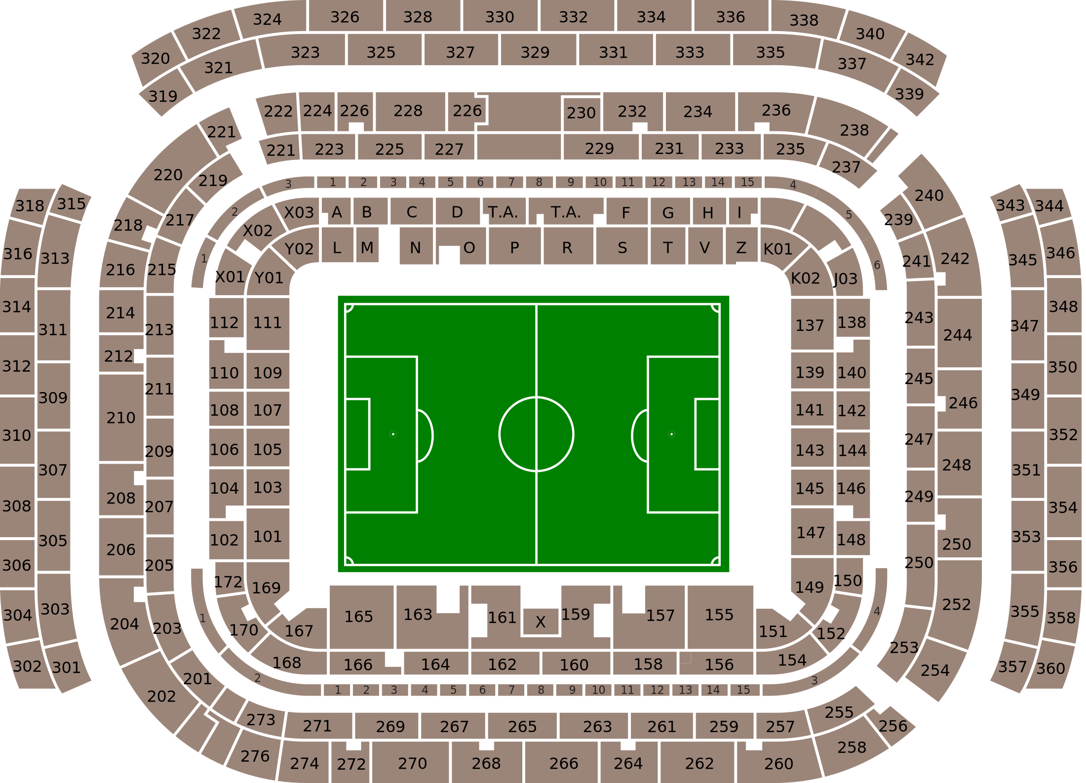 San Siro