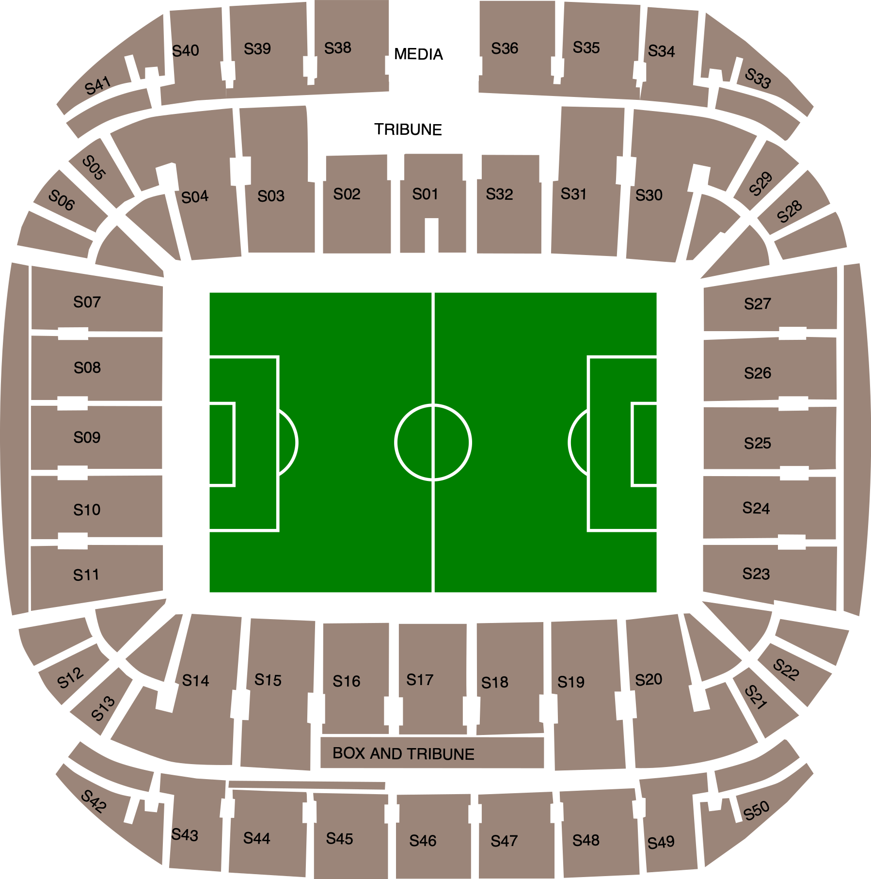 Estádio do Dragão
