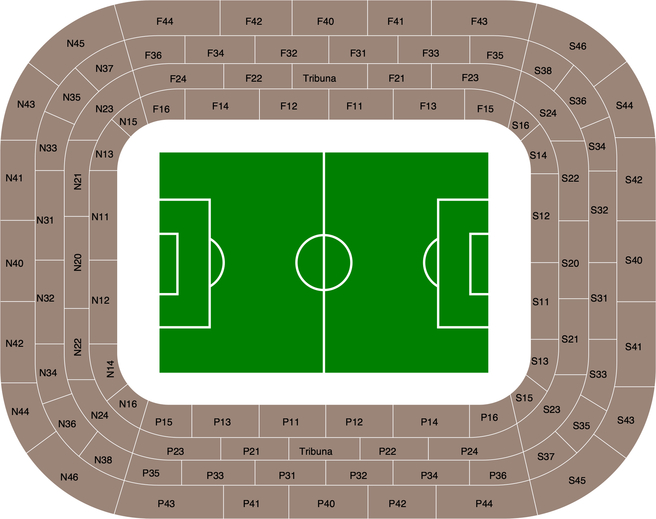 Estadio Ramón Sánchez Pizjuán
